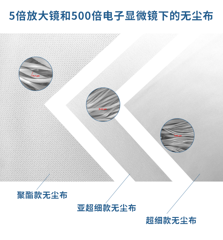 无尘布：洁净室清洁必备神器