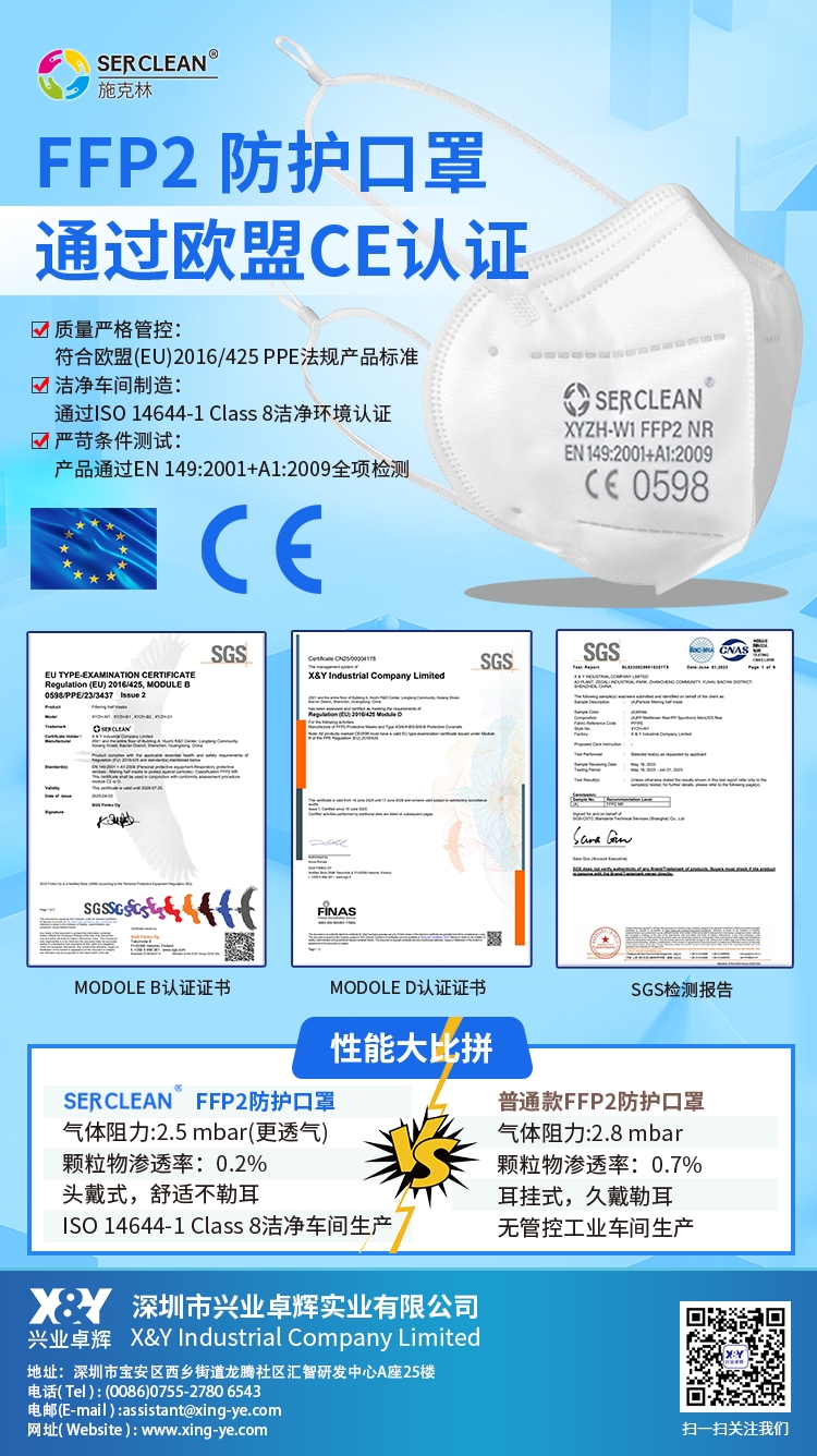 藏不住了！SERCLEAN施克林 FFP2 口罩拿下欧盟 CE 认证，防护界的 "黑马" 实锤了！