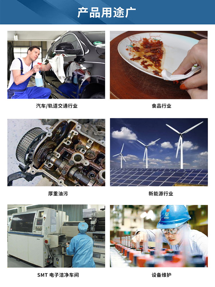 Z53 高效擦拭布pro产品详情图 Z53 高效擦拭布pro产品详情图