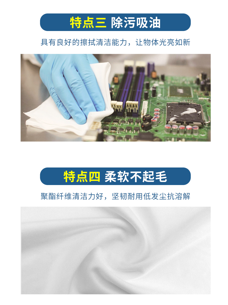 B22亚超细纤维无尘布详情页