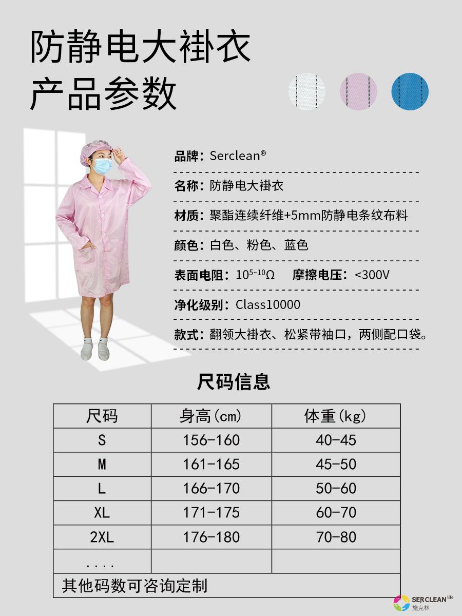 F16⽆尘⼤褂⾐详情3