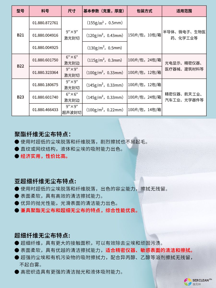 B23亚超细纤维擦拭布2