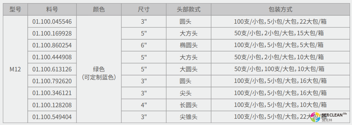 M12净化海绵清洁棒产品规格