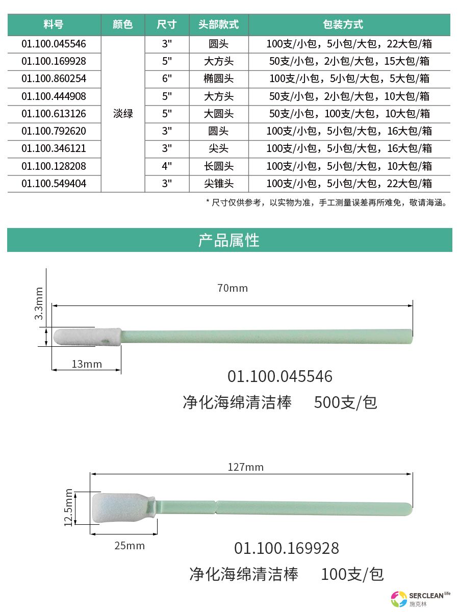 M12净化海绵清洁棒产2