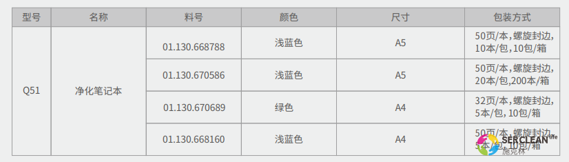 Q51净化笔记本4