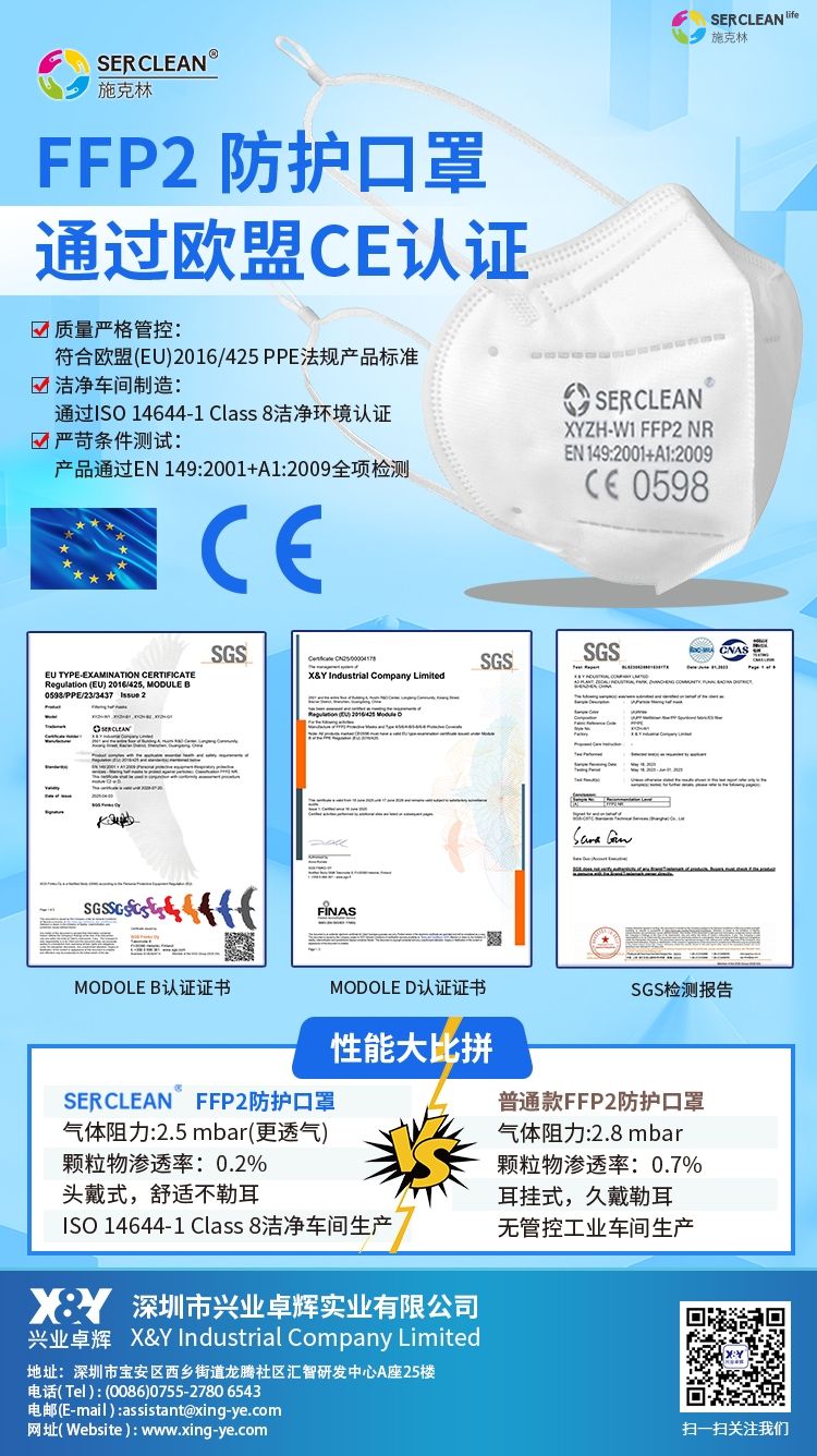 SERCLEAN施克林 FFP2 口罩拿下欧盟 CE 认证