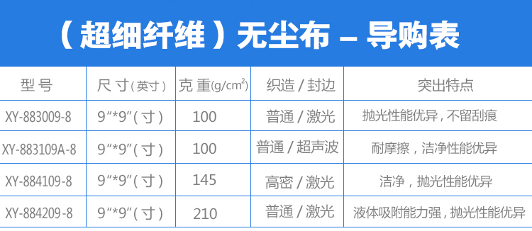 超细纤维无尘布
