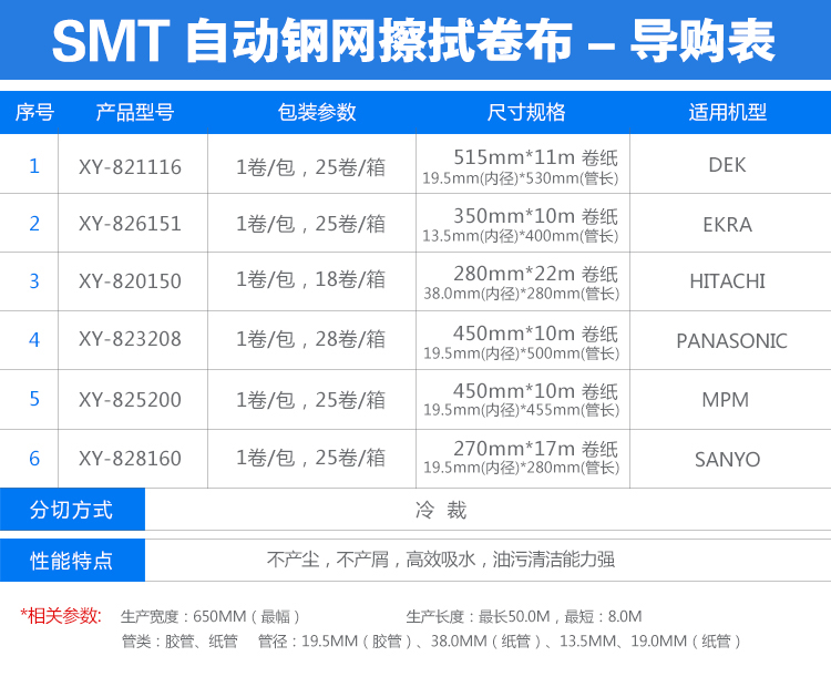 J1 钢网擦拭布（SMT）产品详情页
