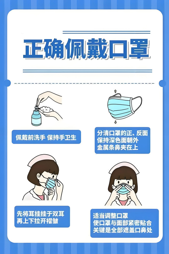 兴业卓辉正确佩戴口罩示范图 兴业卓辉正确佩戴口罩示范图
